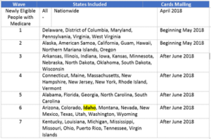 medicare card idaho